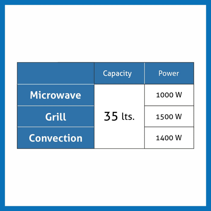 Built-in-Microwave Oven with Touch Control Capacity 36 ltr. (MO 672)