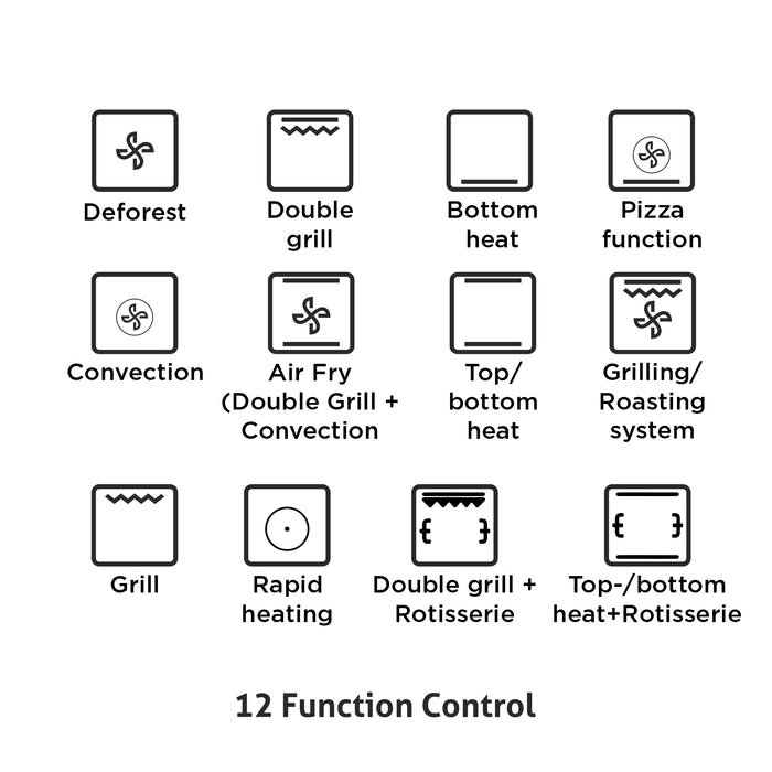 Built in Air Fryer Oven with Turbo Fan 12 Multi-functions 90Ltr Capacity Touch Control (BO-655AFT90)