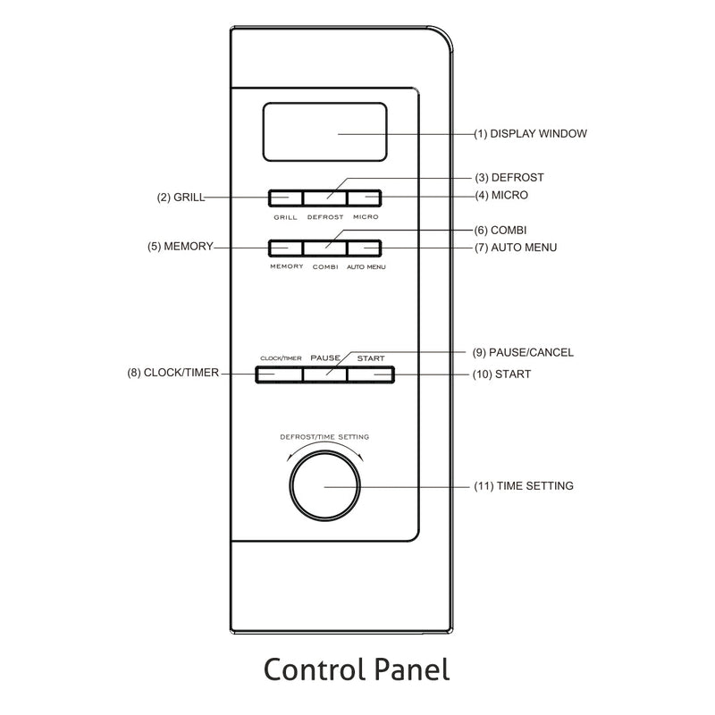 Built in Oven with Turbo Fan 65Ltr Multi-function (660 MRT)  + Built In Microwave with Grill Touch Controls Stainless Steel 25Ltr (MO 677)
