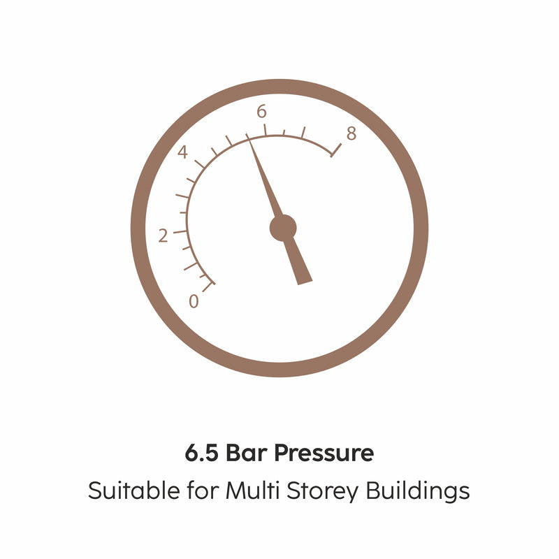 Instant Water Heater 5.5 Litre 3000W, 6.5 Bar Pressure, Stainless Steel 304 Water Tank, ISI (WH-7050INWH5L3K)