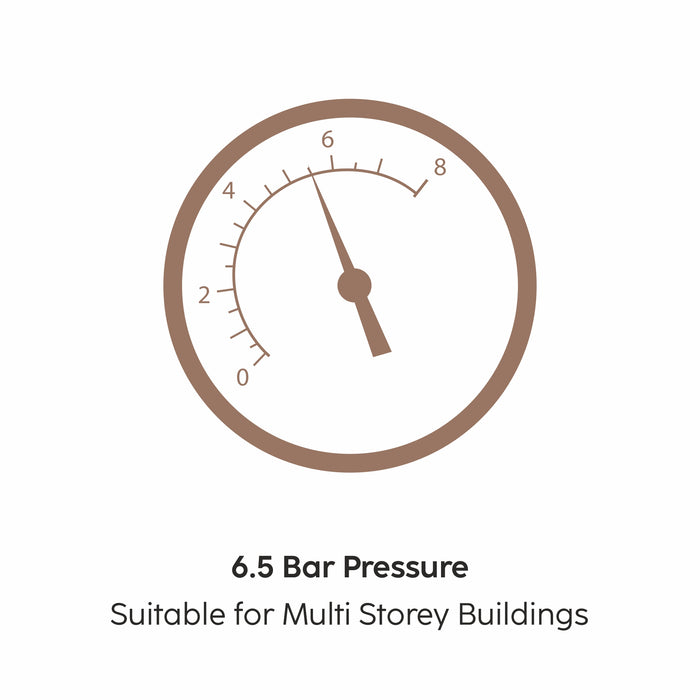Instant Water Heater 5.5 Litre 3000W, 6.5 Bar Pressure, Stainless Steel 304 Water Tank, ISI (WH-7050INWH5L3K)