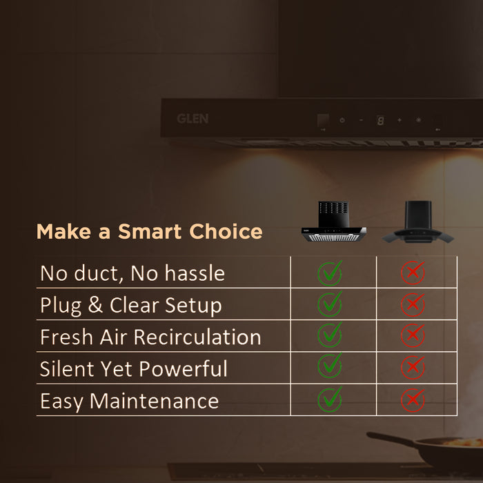 Wall Mounted Duct Free Kitchen Chimney Plug & Clear with Baffle filters 60cm 1100 m3/h -Black (CH6052DFMSBFBL60)