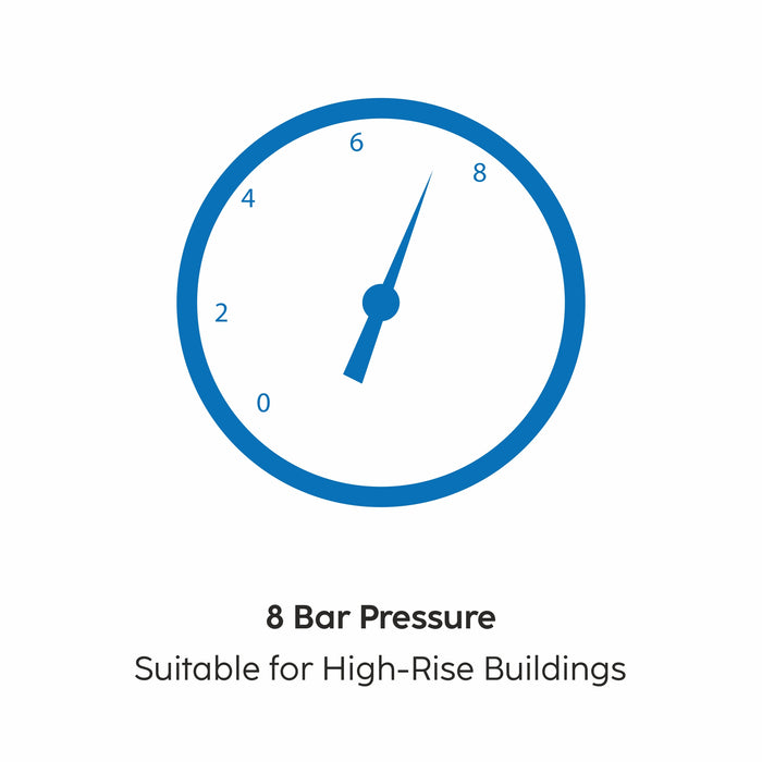 Storage Water Heater 8 Bar Pressure Incoloy Element and Polymer Coated Tank, Temperature Setting Knob - 10/15/25 Litre (WH-7058VWH)
