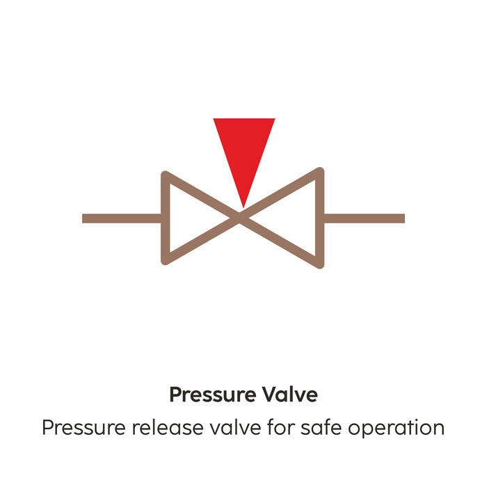 Instant Water Heater 5.5 Litre 3000W, 6.5 Bar Pressure, Stainless Steel 304 Water Tank, ISI (WH-7050INWH5L3K)