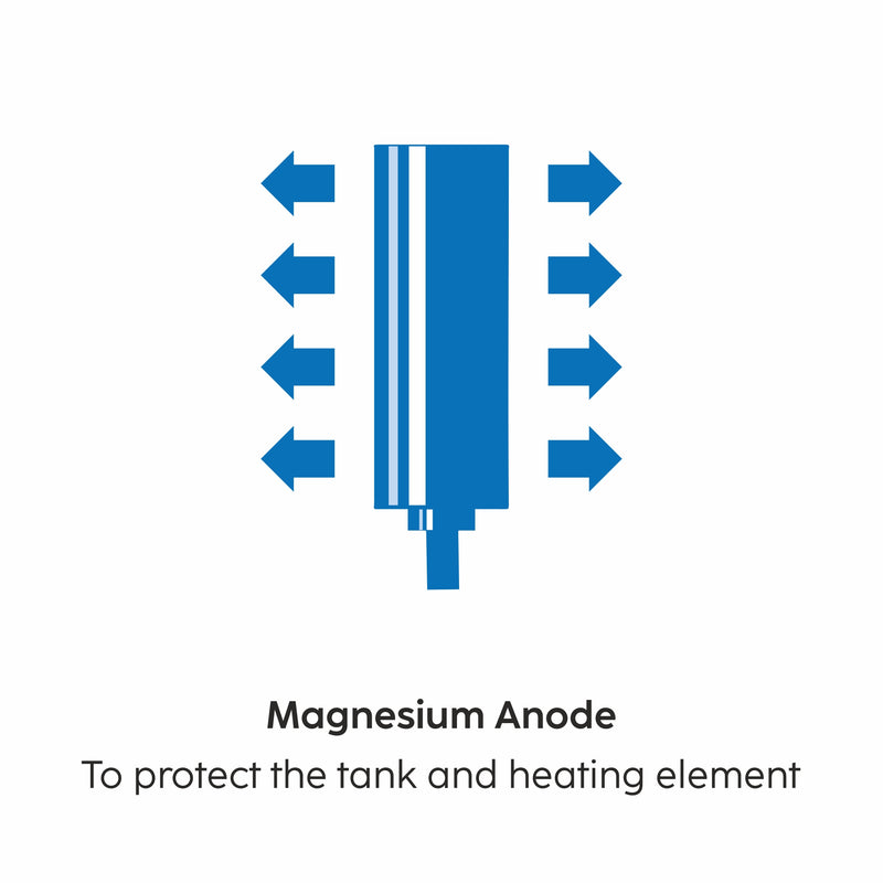 Storage Water Heater 8 Bar Pressure Incoloy Element and Polymer Coated Tank, Temperature Setting Knob - 10/15/25 Litre (WH-7058VWH)