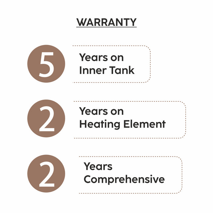 Instant Water Heater 5.5 Litre 3000W, 6.5 Bar Pressure, Stainless Steel 304 Water Tank, ISI (WH-7050INWH5L3K)
