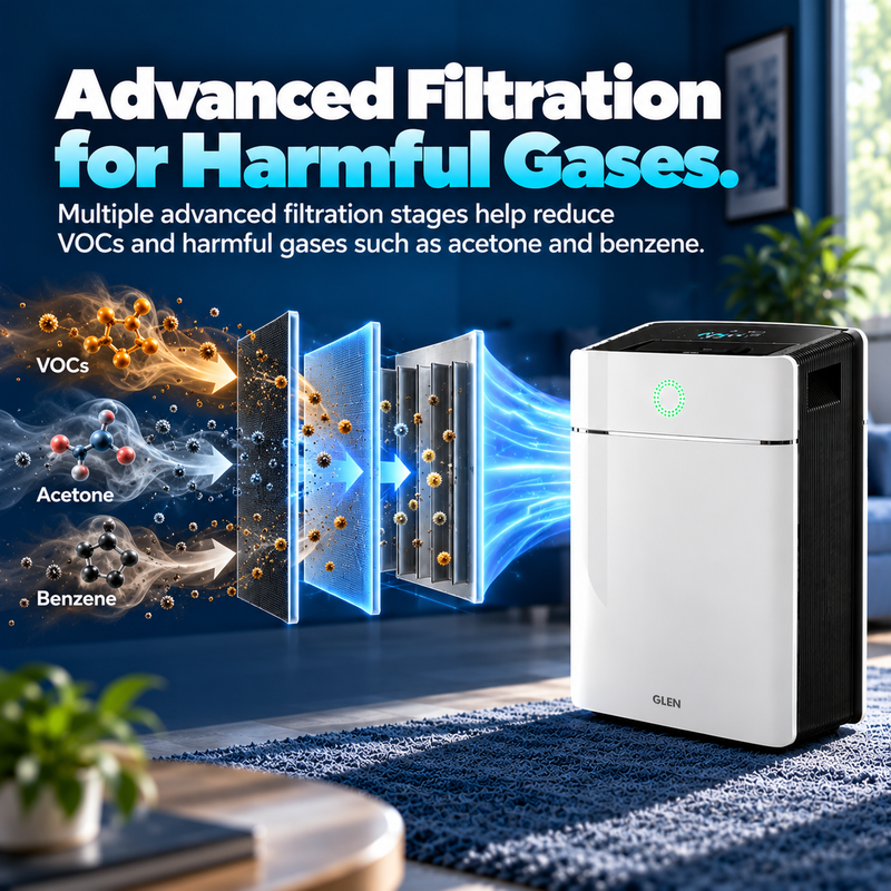 Plasma Electrostatic Air Purifier with Washable Collector, WiFi, UV & Ionizer (SA-6034AP)