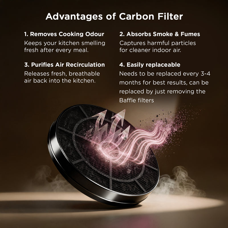 Wall Mounted Ductfree Kitchen Chimney Plug & Clear with Baffle filters 60cm 1100 m3/h -Black (CH6052DFMSBFBL60)