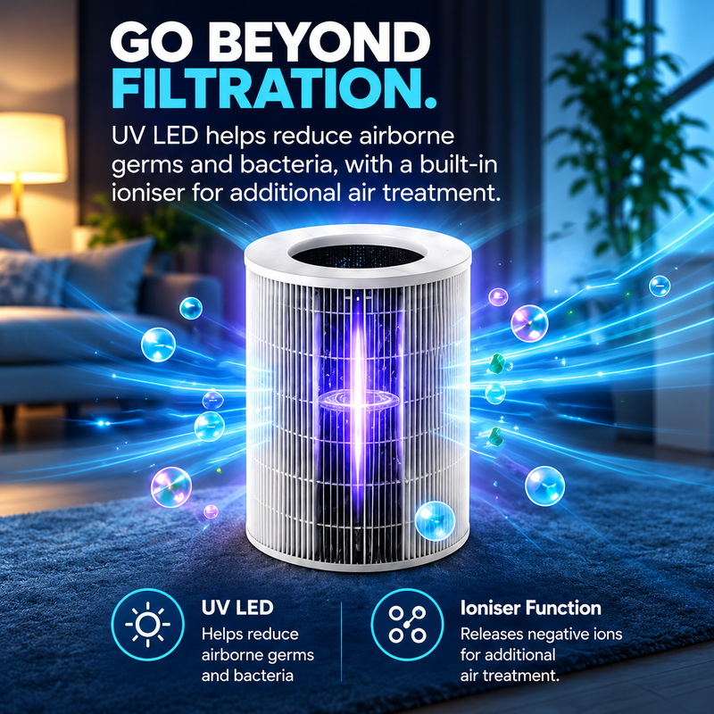 HEPA H13 Air Purifier for Large Rooms with UV LED & PM2.5 Display (SA-6035AP)