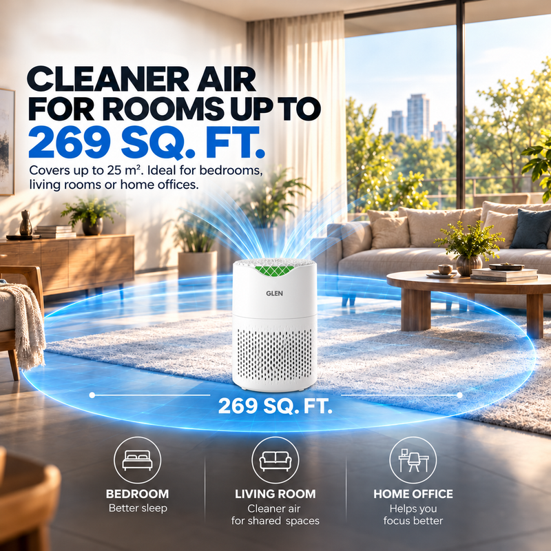 HEPA H13 Air Purifier with 4-Layer Filtration, PM2.5 Display & Auto Mode (SA-6036AP)