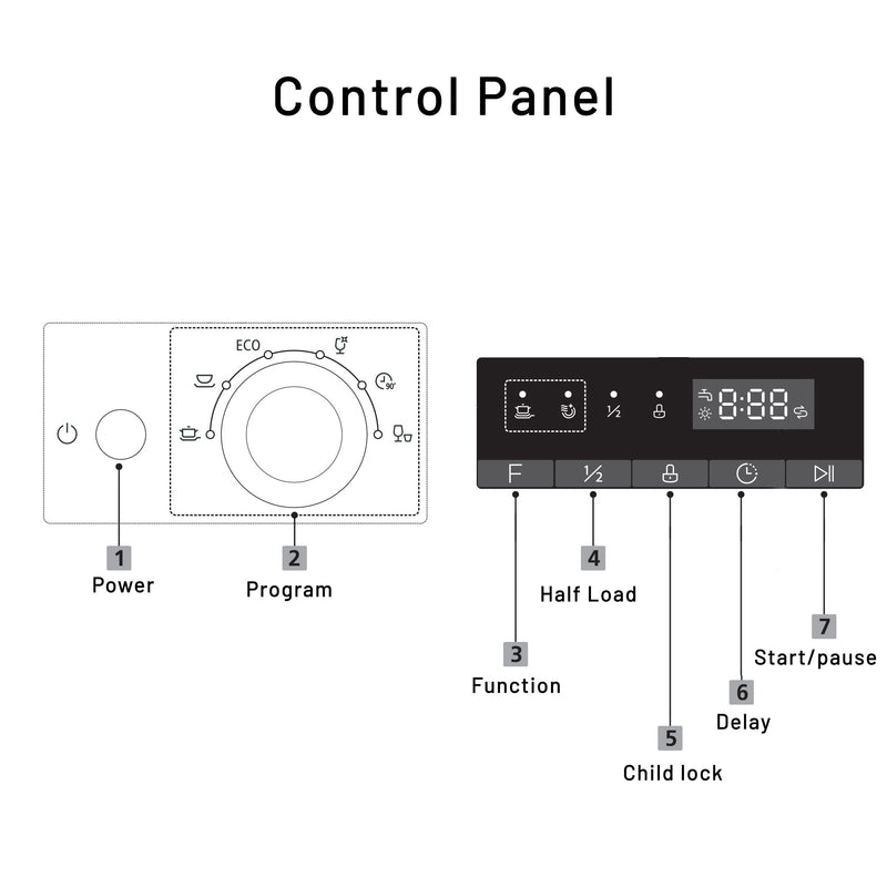 Free Standing Dishwasher 12 Place Setting SS Panel Electronic Controls (DW-5201FS)