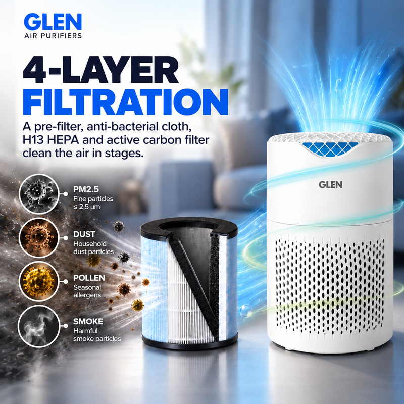 HEPA H13 Air Purifier with 4-Layer Filtration, PM2.5 Display & Auto Mode (SA-6036AP)