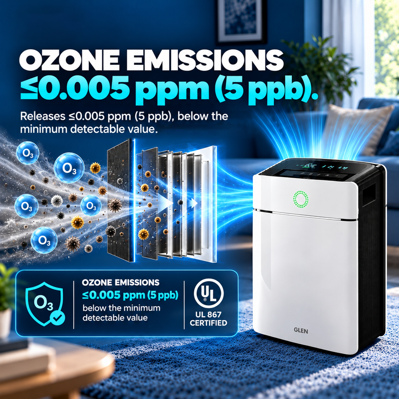 Plasma Electrostatic Air Purifier with Washable Collector, WiFi, UV & Ionizer (SA-6034AP)