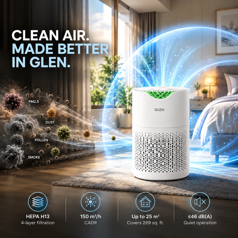 HEPA H13 Air Purifier with 4-Layer Filtration, PM2.5 Display & Auto Mode (SA-6036AP)