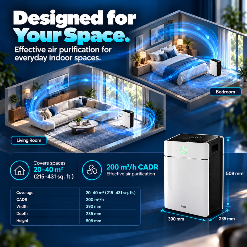 Plasma Electrostatic Air Purifier with Washable Collector, WiFi, UV & Ionizer (SA-6034AP)
