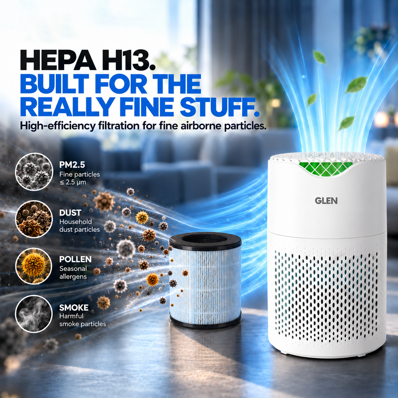 HEPA H13 Air Purifier with 4-Layer Filtration, PM2.5 Display & Auto Mode (SA-6036AP)