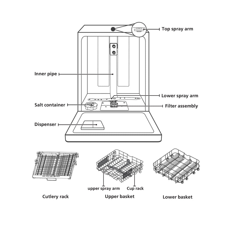 Built-In-Oven (BO-661MRT) + Built-In-Microwave (MO-671) + Built in Dishwasher (DW-7735M) + Built in Hob (BH1094XLCIHTTDBTR) + Auto Clean Chimney (CH6073HSRDCAC90)