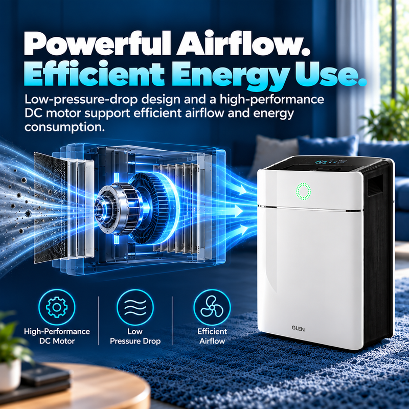 Plasma Electrostatic Air Purifier with Washable Collector, WiFi, UV & Ionizer (SA-6034AP)