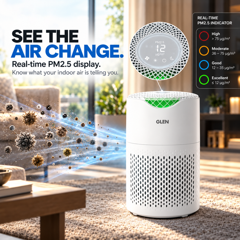 HEPA H13 Air Purifier with 4-Layer Filtration, PM2.5 Display & Auto Mode (SA-6036AP)