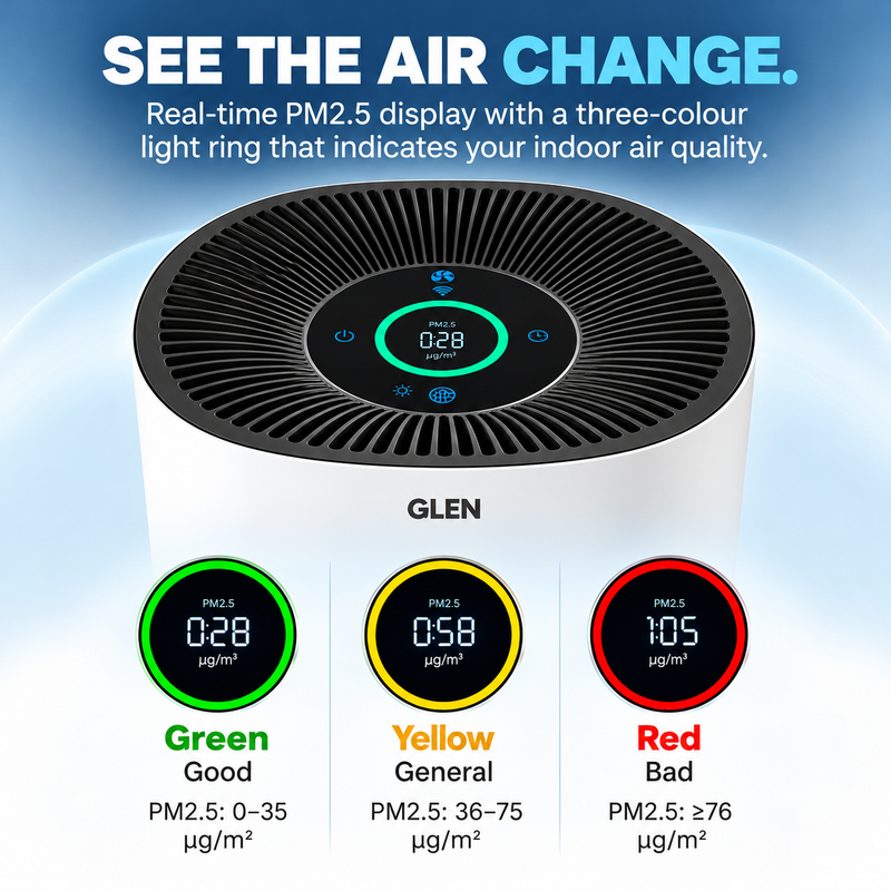 HEPA H13 Air Purifier for Large Rooms with UV LED & PM2.5 Display (SA-6035AP)