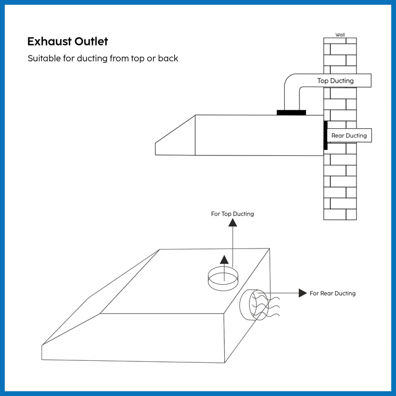 Straight Line Kitchen Chimney Push Button Baffle filters 90cm 1000 m³/h - Black (6014)