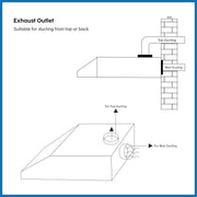 Straight-Line Kitchen Chimney suitable for ducting top only