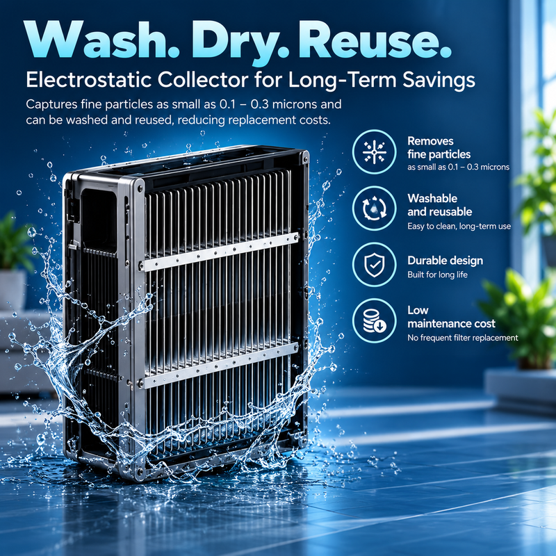 Plasma Electrostatic Air Purifier with Washable Collector, WiFi, UV & Ionizer (SA-6034AP)