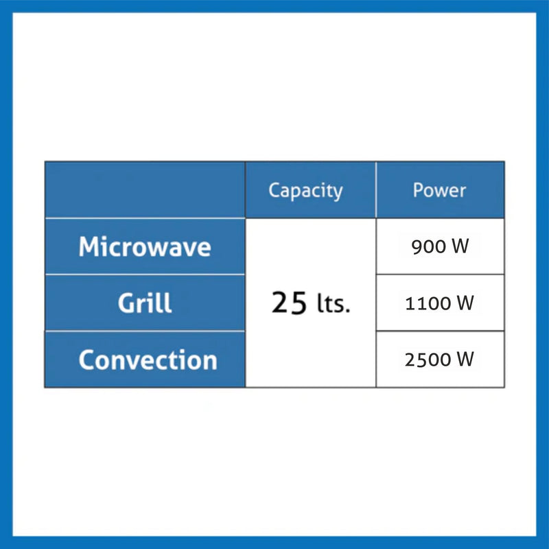 Built-In-Oven (BO-652MRT) + Built-in-Microwave 25L (MO-674CONBL) + Built In HobTop (BH1064ROHTTDB) + Cooker Hood 6069 HSR BL BLDCAC 60cm (CH6069HSRDCAC60)