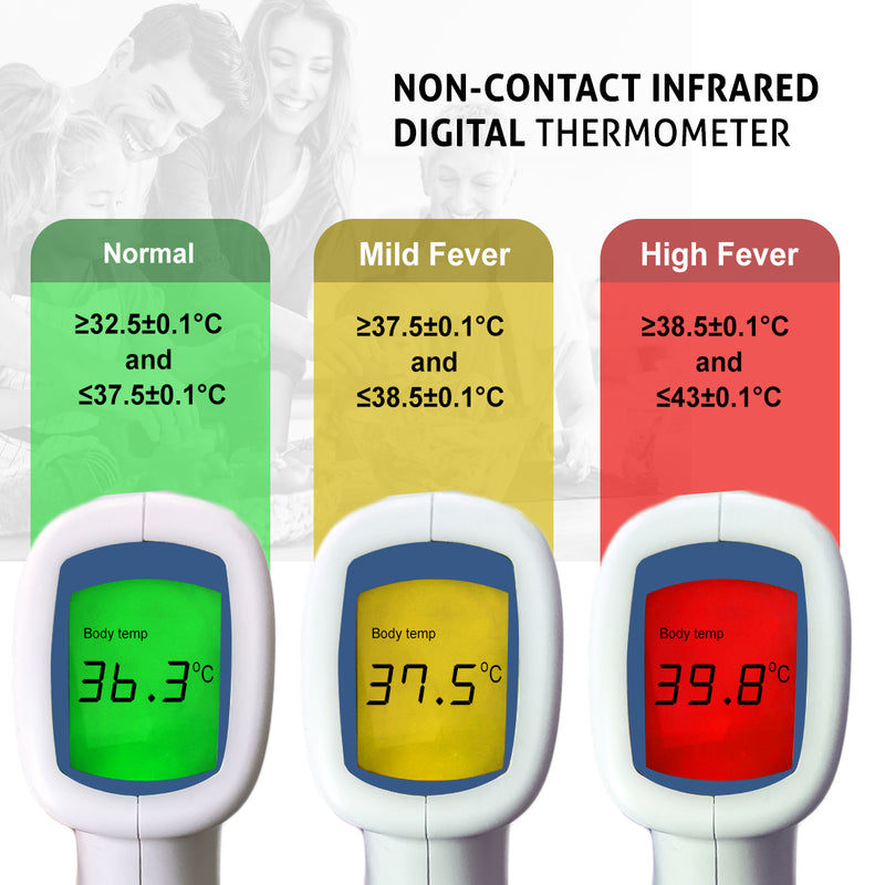 Non-Contact Digital Infrared Thermometer with Digital Display -Blue & White (6041)