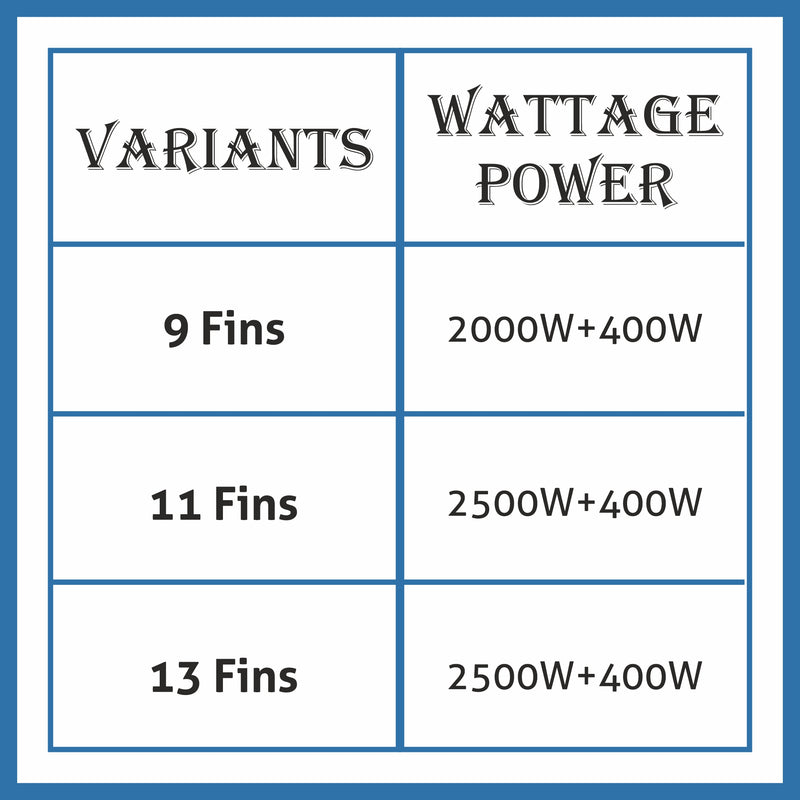 Electric Oil Filled Radiator Room Heater Digital with 9/11/13 Fin - HA7013DOR