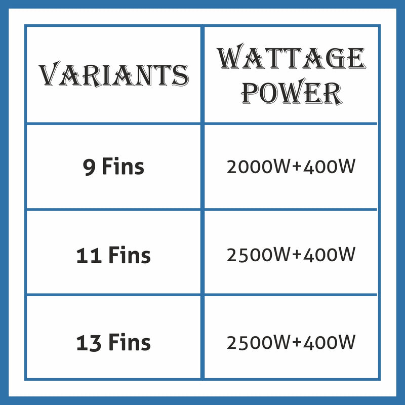 Electric Oil Filled Radiator Room Heater with 9/11/13 Fins - HA7012OR