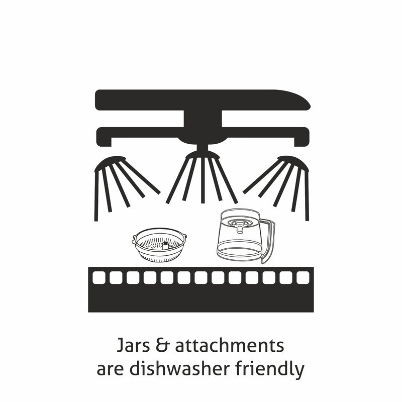 Food Processor Complete Kitchen Machine 700W – 2 Jars, Citrus Juicer 3 SS Disc Blades -White (4052LX)