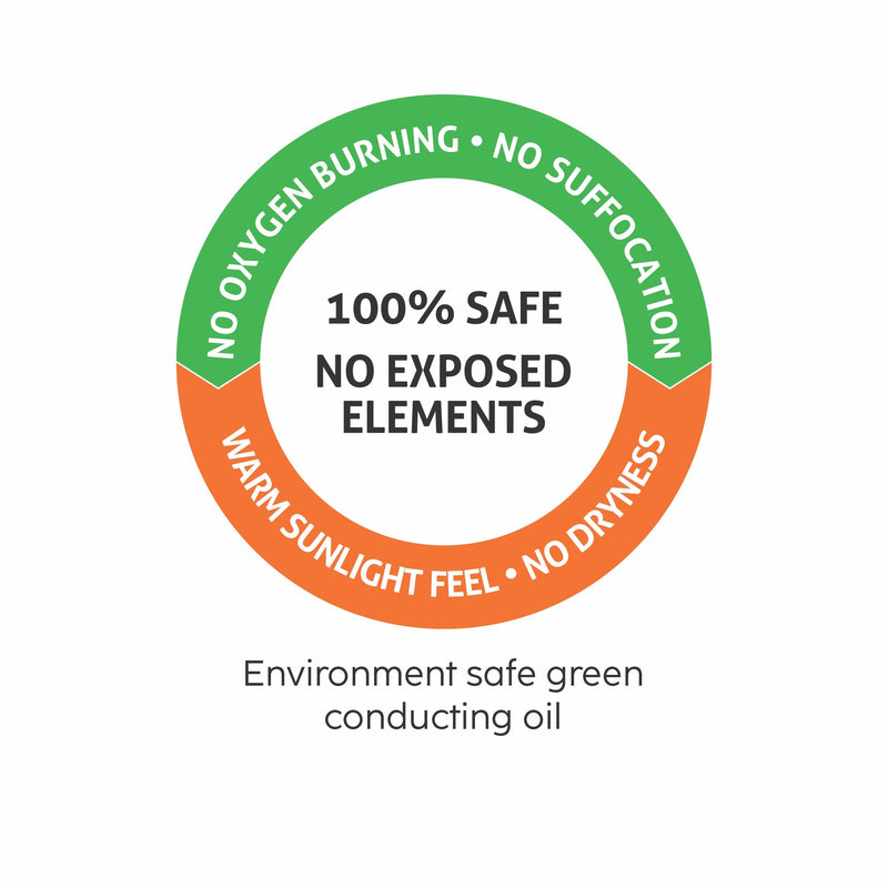 Oil Filled Radiator Room Heater with Turbo Ceramic Fan Black (7015OR) - 9/11/13 Fin