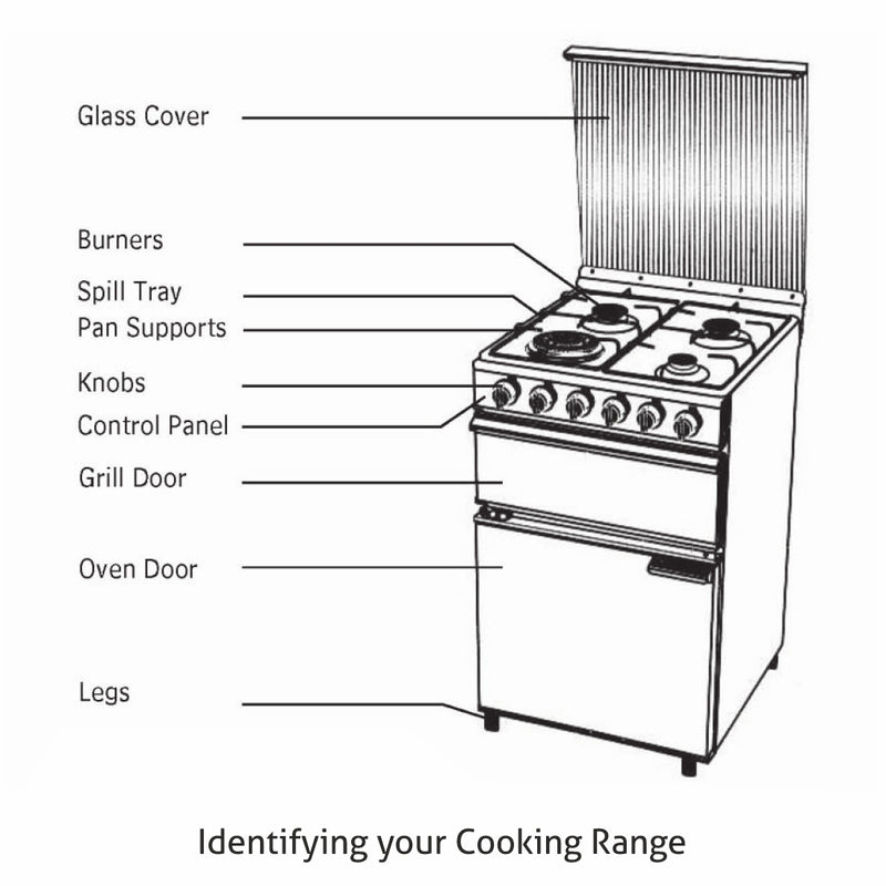 Cooking Range Stainless Steel Gas Grill, Gas Oven 1 Triple Ring, 3 Alloy Burners Auto Ignition  (2012PLTRAI)