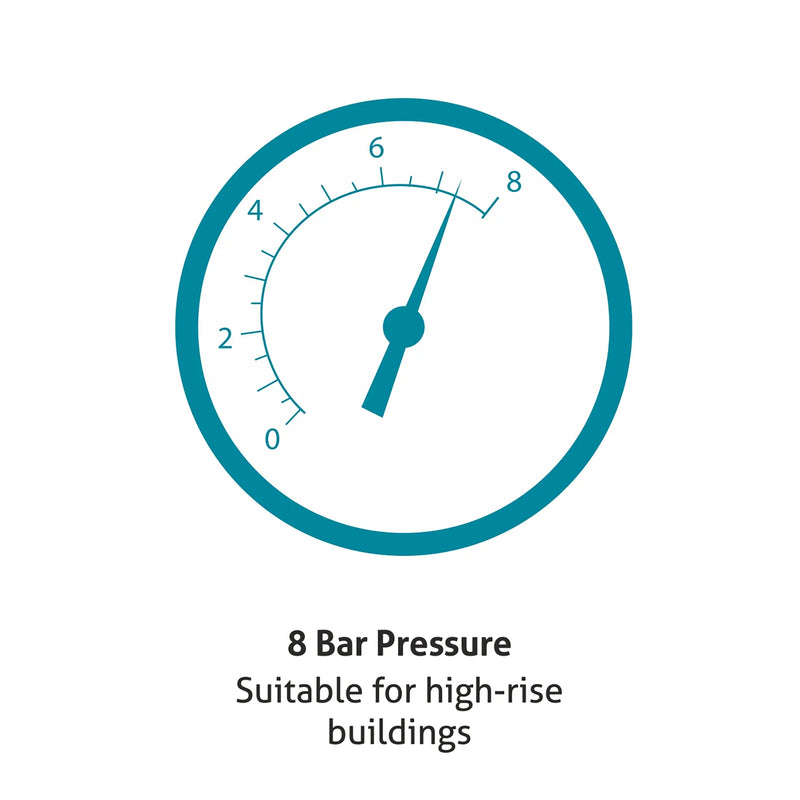 Water Heater Rating, 35/50 Litre 2000W 8 Bar Pressure Glasslined Element and Tank, Temperature control (7056)