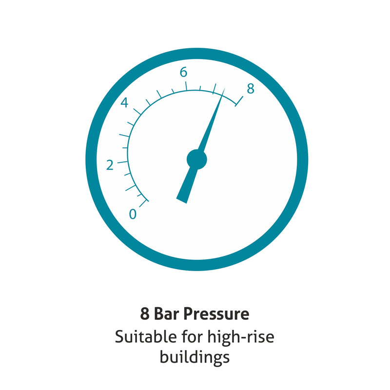 Water Heater 35 Litre 2000W 8 Bar Pressure Glasslined Element and Tank, Temperature control (7056)