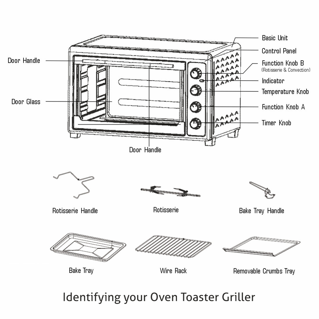 Buy Oven Toaster Griller 60Ltr Online at Best Prices Glen — Glen