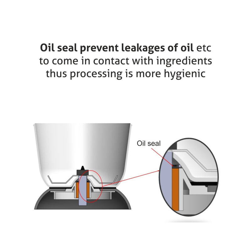 Food Processor Complete Kitchen Machine 700W – 2 Jars, Citrus Juicer 3 SS Disc Blades -White (4052LX)