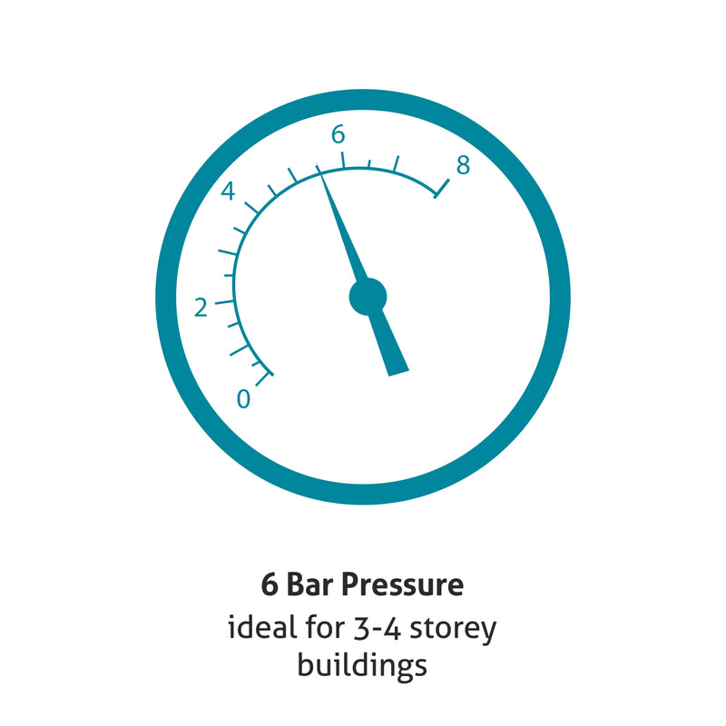 Instant Water Heater 3 Litre 3000W, 6 Bar Pressure, Stainless Steel 304 Water Tank, ISI (7052)