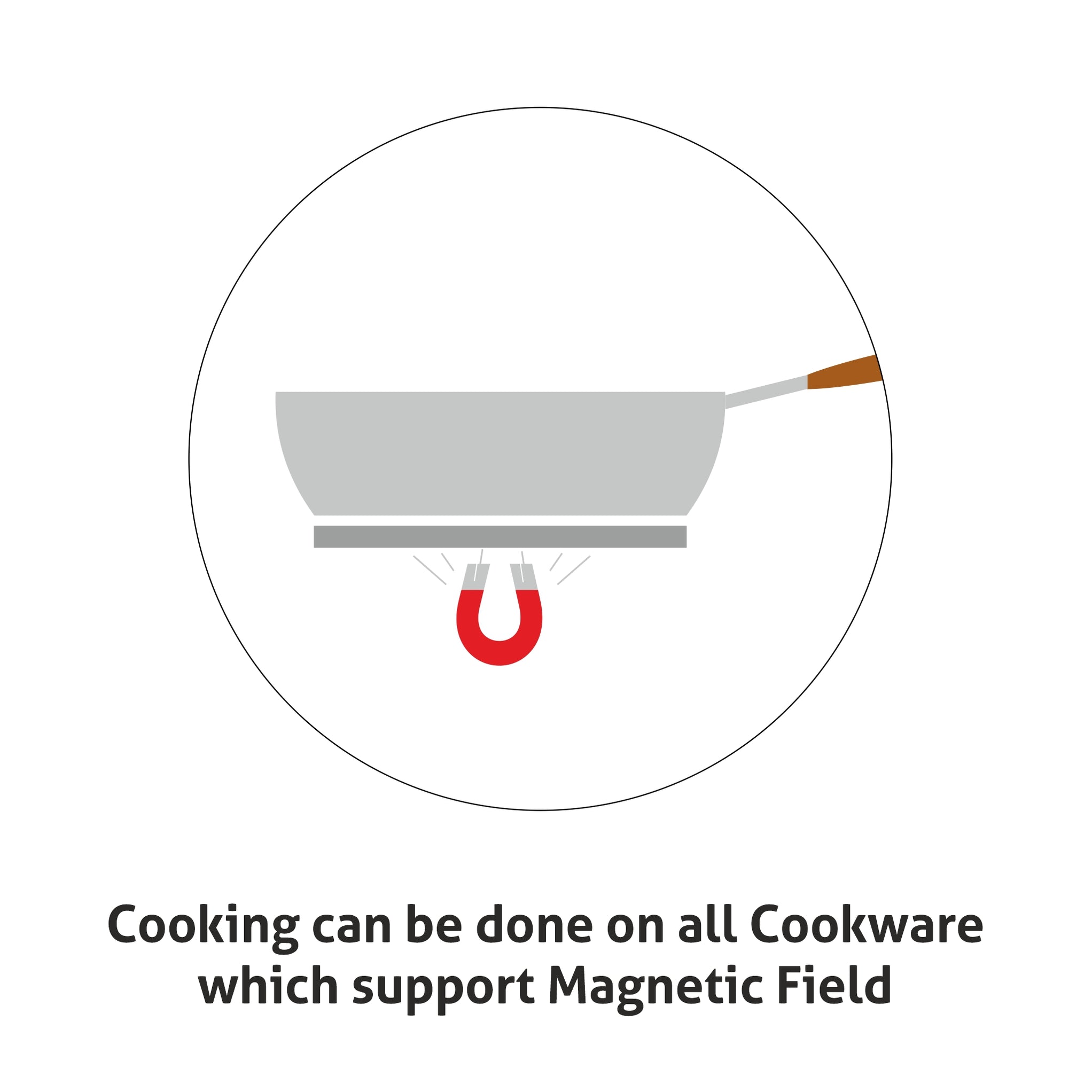 Induction Stove Buy Electric Induction Cooktop at Best Prices Glen