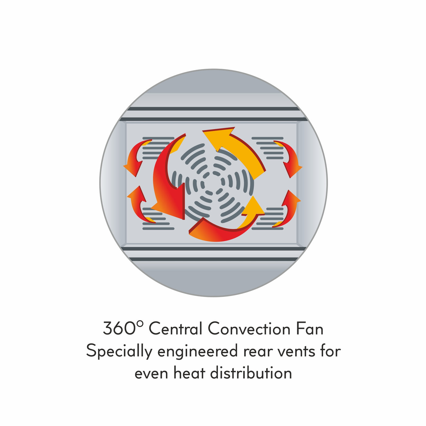 OTG Buy Oven Toaster Griller Digital 45Ltr Online Glen — Glen