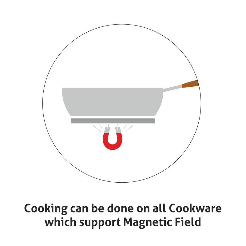 Induction Cooktop with Touch Control 2000W, Digital display with Auto Cut-off - SA 3081 IN