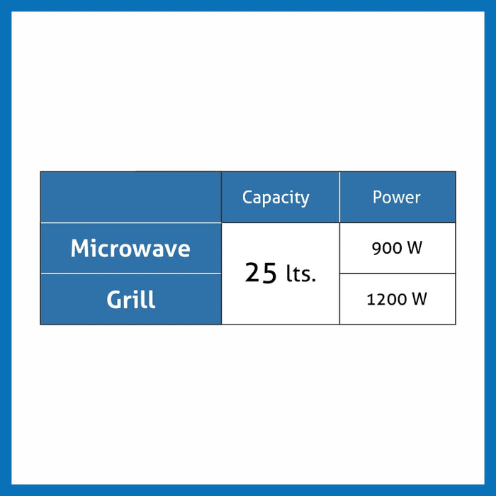 Built In Microwave with Grill 25Ltr Glass Finish (MO 676)