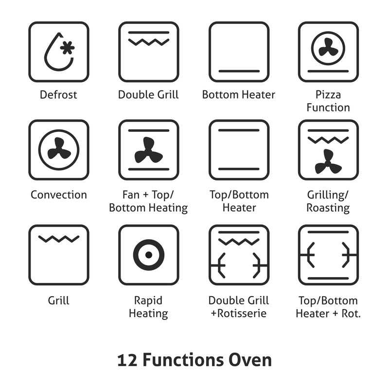 Built in Oven Motorised Rotisserie Turbo Fan 70Ltr with 12 Multi-functions (BO-653MRT)