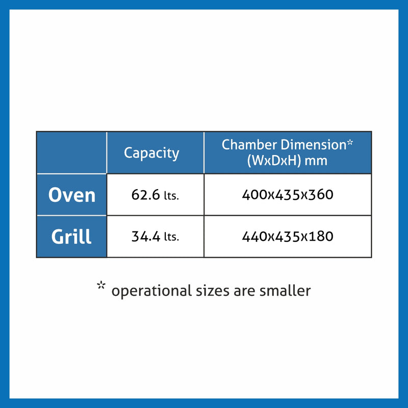 Cooking Range Stainless Steel Gas Grill, Gas Oven 1 Triple Ring Burner, 3 Aluminium Alloy Burners  (2011 SSTR)